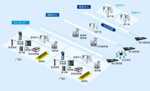 苏州吴江区食堂收费管理系统七号