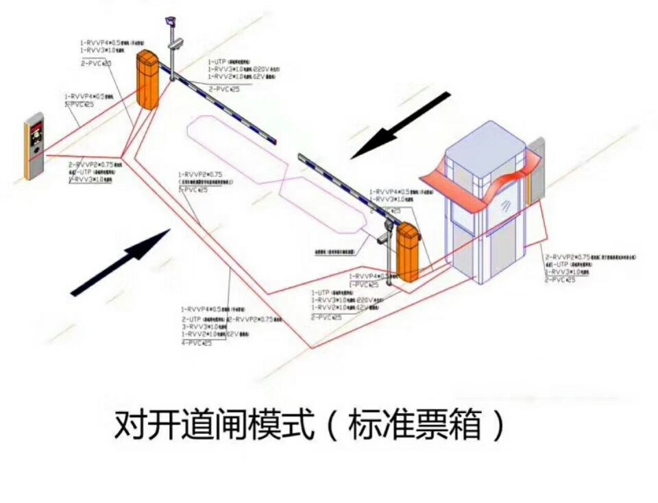 苏州吴江区对开道闸单通道收费系统