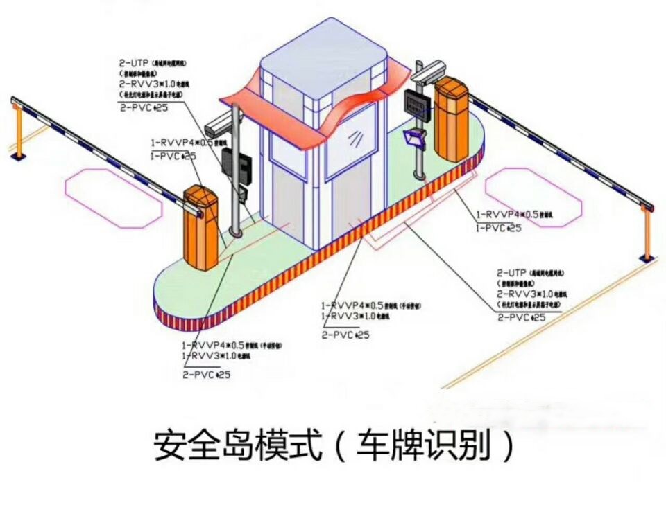 苏州吴江区双通道带岗亭车牌识别