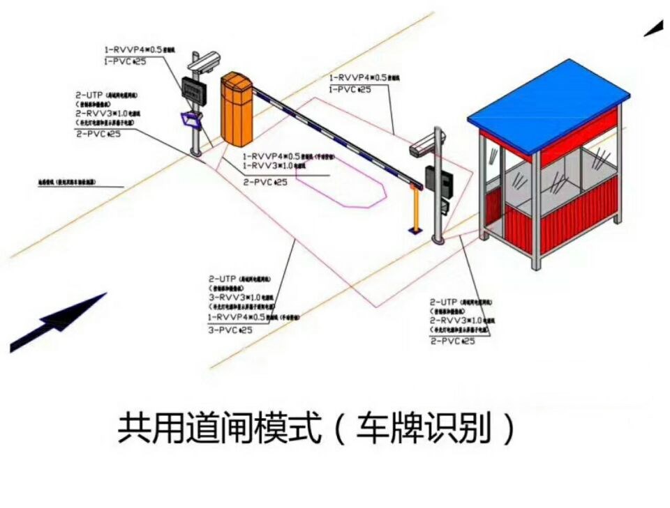 苏州吴江区单通道车牌识别系统施工